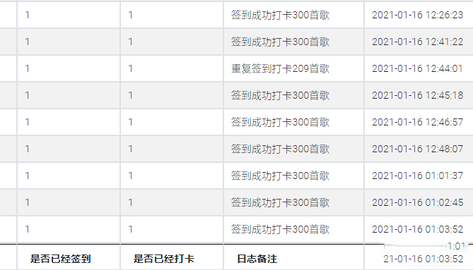 图片[2]-Emlog网易云音乐播放器插件 PoiMusic-梦三年Ym
