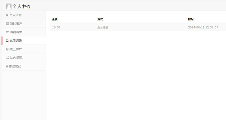 WordPress虚拟资源收费下载插件Erphpdown 10.01-梦三年Ym