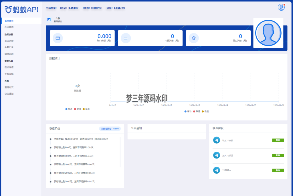 图片[5]-全新三网话费余额查询API系统源码 Thinkphp全开源 附教程-梦三年Ym