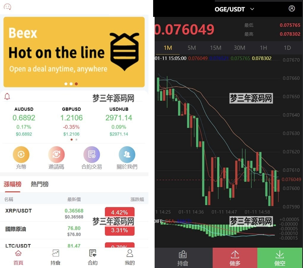 合约微交易系统源码 微盘交易系统源码 可二开-梦三年Ym