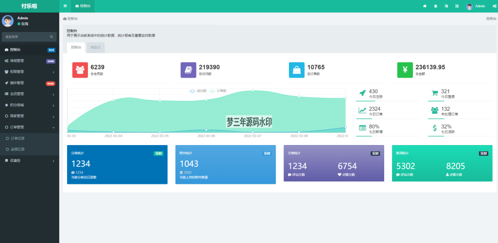 图片[6]-微信分账系统源码 供应链分润微信支付 某站价值几千-梦三年Ym