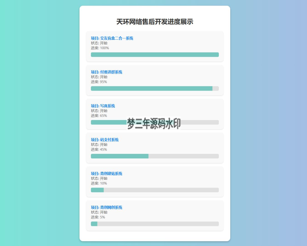 原创开发进度网站系统 带后台-梦三年Ym