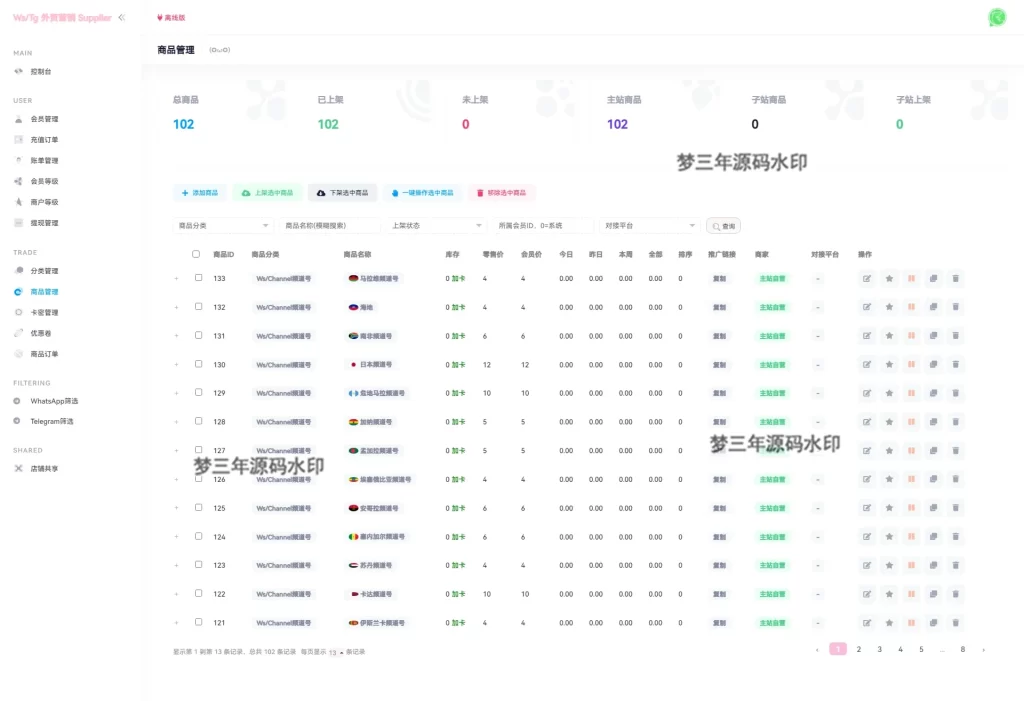 图片[10]-WhatsApp筛选WsTg外贸营销Supplier推特号FB号谷歌号小火箭WsChannel社交账号-梦三年Ym