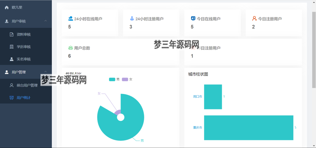 图片[6]-仿青藤之恋社交交友软件系统源码 即时通讯 聊天 微信小程序 App H5三端通用-梦三年Ym