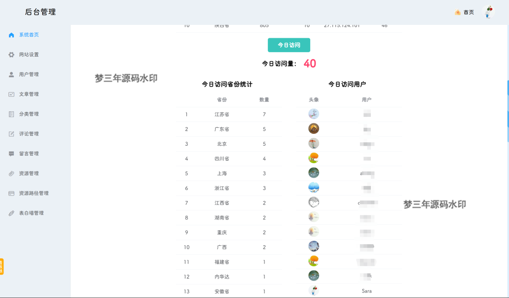 图片[12]-POETIZE个人博客系统源码 最美博客-梦三年Ym