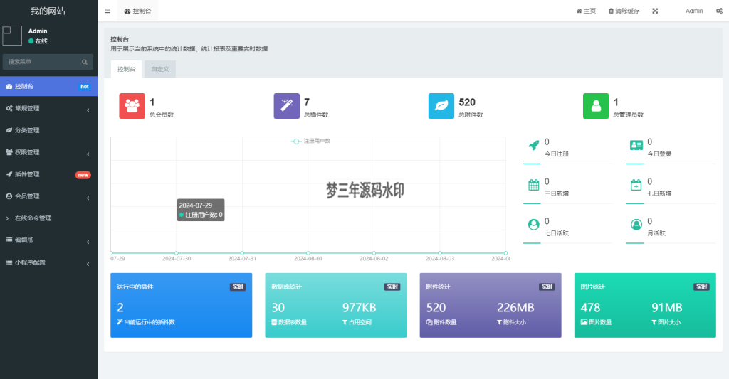 用户看广告获取密码访问网页内容流量主模式源码-梦三年Ym