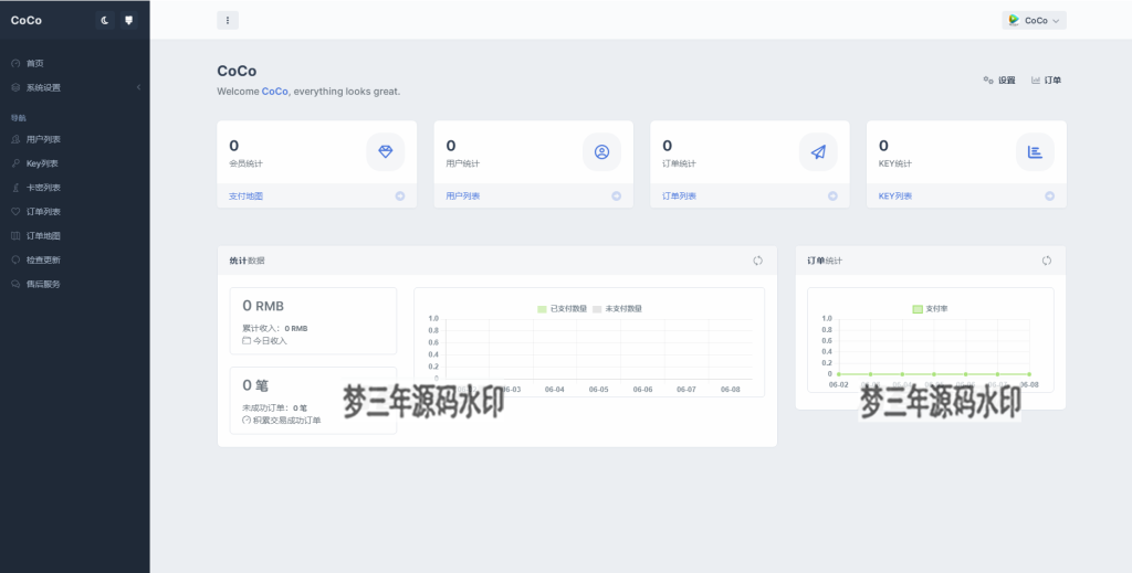 图片[4]-最新AI GPT系统商业版源码 全开源 首发-梦三年Ym