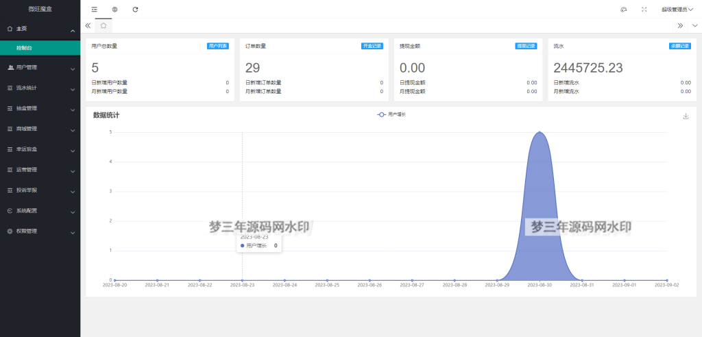 图片[2]-2023最新潮乎盲盒系统源码 附搭建教程-梦三年Ym