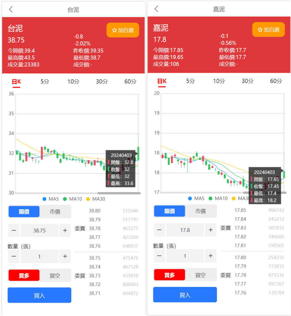 台股平台源码新股申购折扣申购计划任务带前端uniapp源码-梦三年Ym