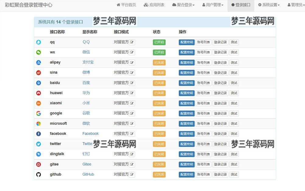 图片[3]-彩虹聚合登录系统源码开心版 一站式社会化账号登录系统-梦三年Ym