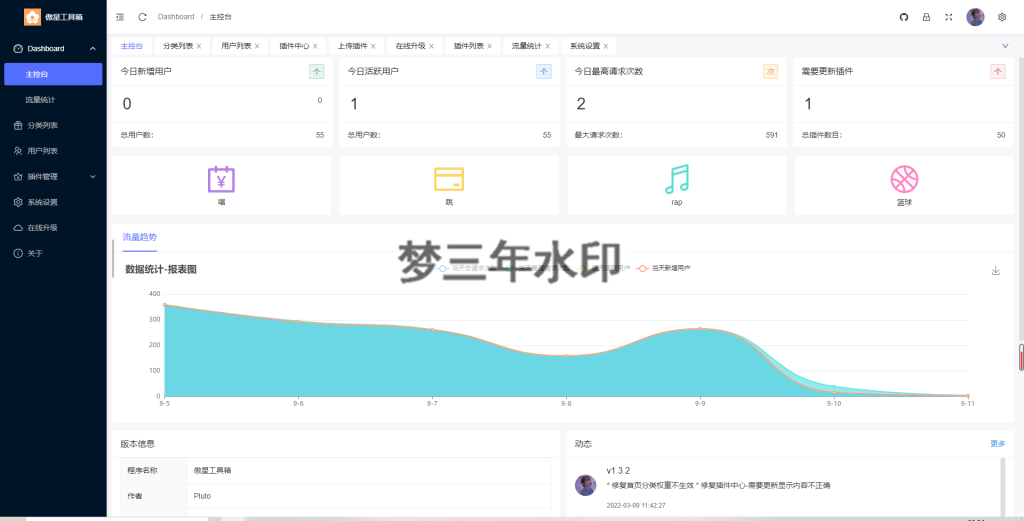 最新在线工具箱网站系统源码-梦三年Ym