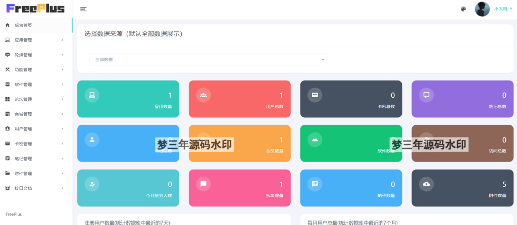 图片[2]-HBuilderX前端软件社区+Thinkphp后端源码-梦三年Ym
