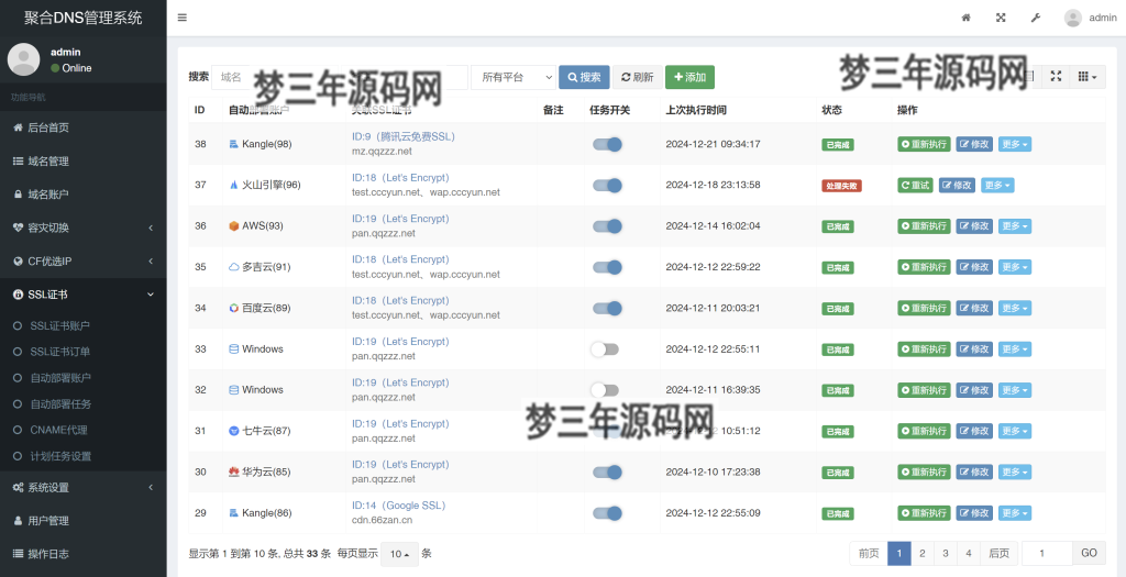 图片[3]-彩虹聚合DNS管理系统源码V2.0.1，SSL证书自动申请与部署-梦三年Ym