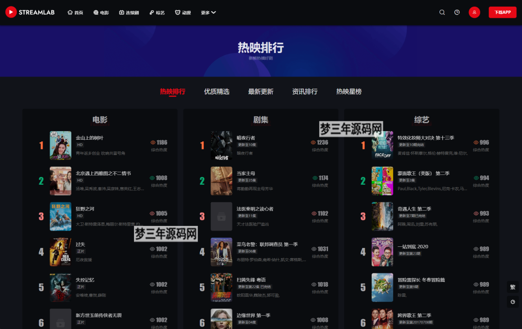 图片[2]_短视多功能主题第二套Streamlab 苹果CMS 首发 - 梦三年Ym_梦三年Ym
