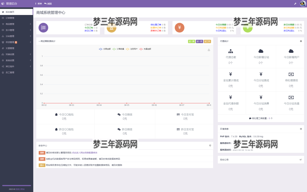 图片[2]-孤傲云商城系统源码 彩虹云商城系统plus史诗级增强版-梦三年Ym