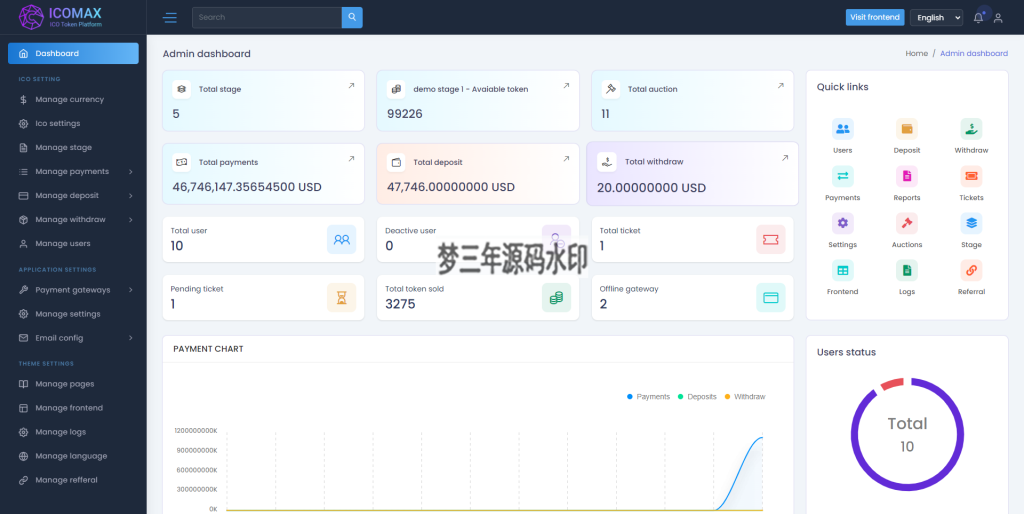 图片[2]-区块链虚拟币代币销售拍卖平台,加密货币全方位数字资产交易平台-梦三年Ym
