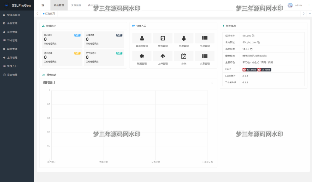 图片[3]-2023最新SSL证书在线申请系统源码 支持API接口-梦三年Ym