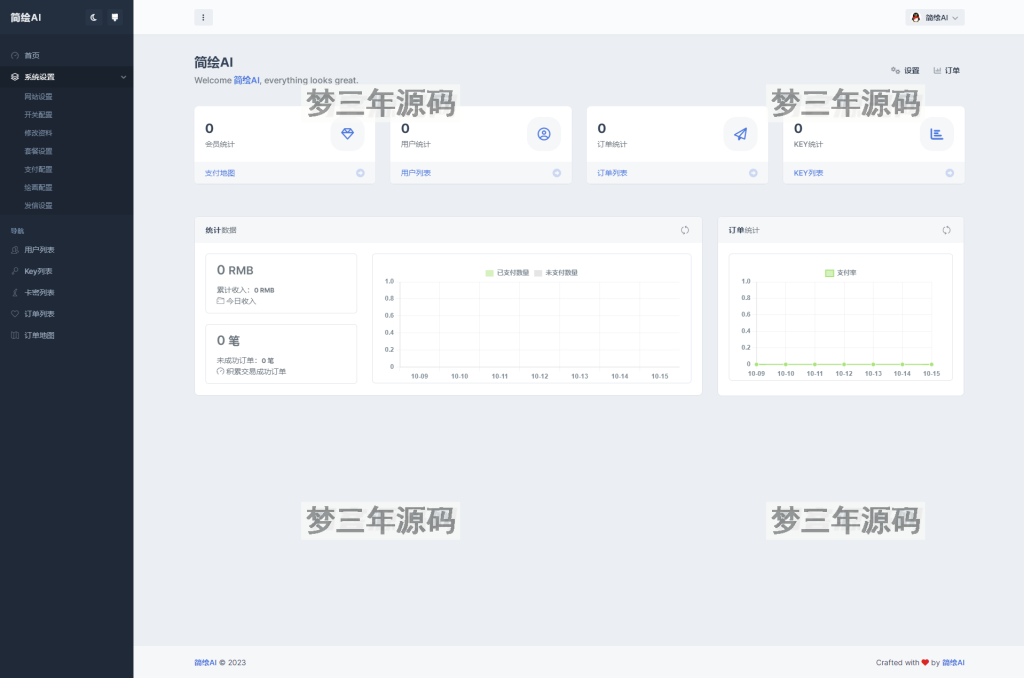 图片[3]_2023最新简绘AI开源版支持MJ绘画，AI问答 - 梦三年Ym_梦三年Ym