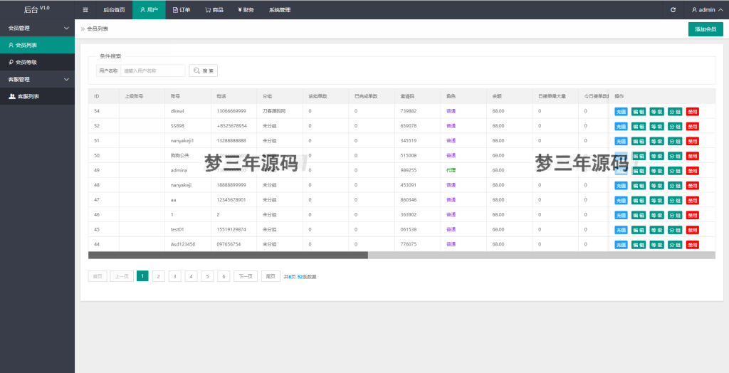 图片[4]-2024全新多语言海外抢单刷单系统源码 订单自动匹配 支持分组 代理后台-梦三年Ym