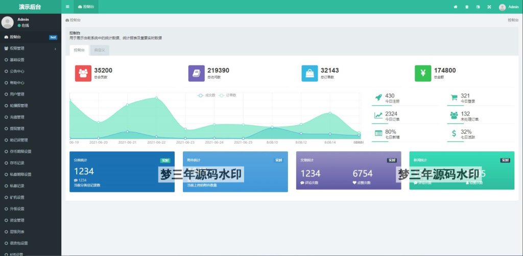 图片[4]-H5打包版双语言的虚拟币矿机交易系统 USDT支付 矿机系统 存币生息-梦三年Ym