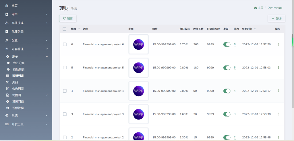 图片[4]-海外YouTube视频点赞刷单悬赏任务投资理财源码tiktok国际版刷单理财-梦三年Ym