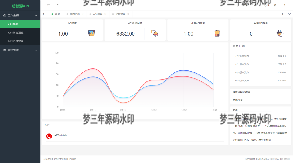 图片[4]-萌新源API管理系统源码 基于layui和pear-Admin-layui框架开发-梦三年Ym