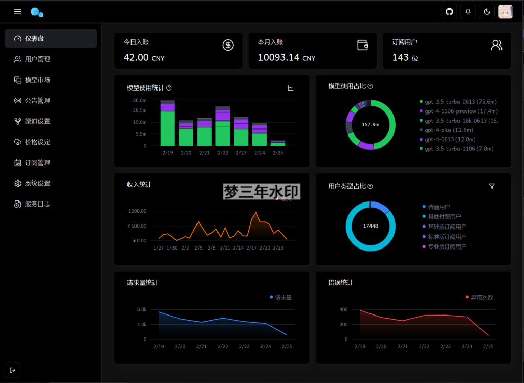 图片[2]-最新版ChatGPT对话系统源码 Chat Nio系统源码-梦三年Ym