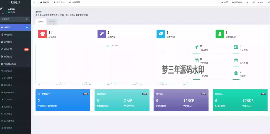 图片[5]_跑腿小程序系统源码智能派单系统派单同城配送校园跑腿预约取件 - 梦三年Ym_梦三年Ym