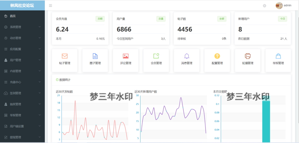 图片[7]-最新社交论坛交友发帖系统源码 前后端分离 H5、微信小程序、APP端-梦三年Ym