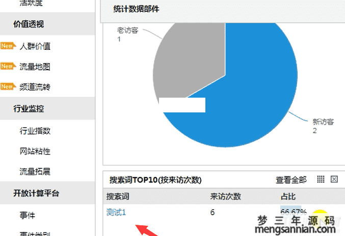 CNZZ多线程引流工具 网站快速引流软件 附教程-梦三年Ym