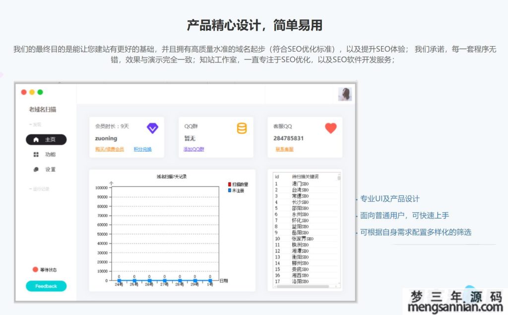老域名挖掘工具【支持扫描历史建站记录】SEO工具-梦三年Ym
