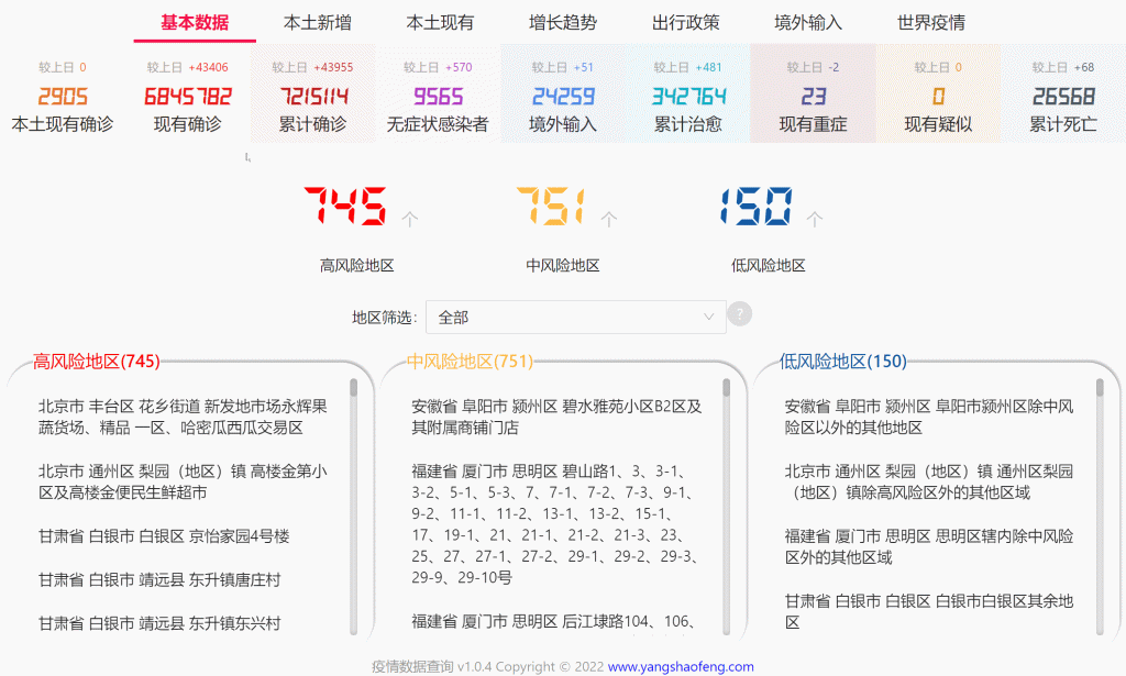 2022 全国疫情数据查询软件工具-支持全平台版本-梦三年Ym