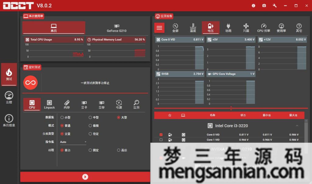 OCCT主板芯片检测电脑电源-梦三年Ym