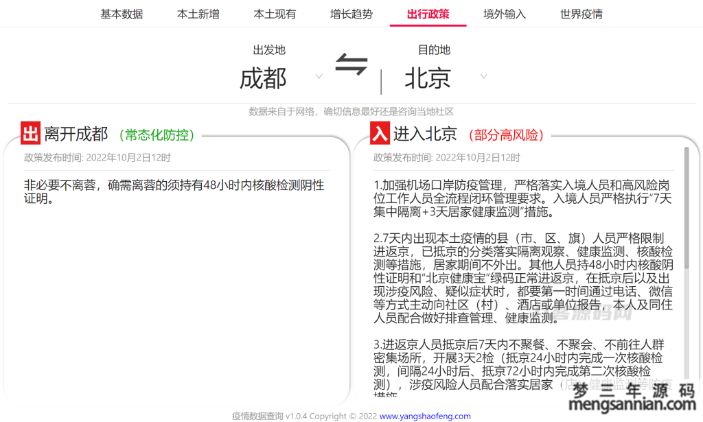 图片[2]-2022 全国疫情数据查询软件工具-支持全平台版本-梦三年Ym
