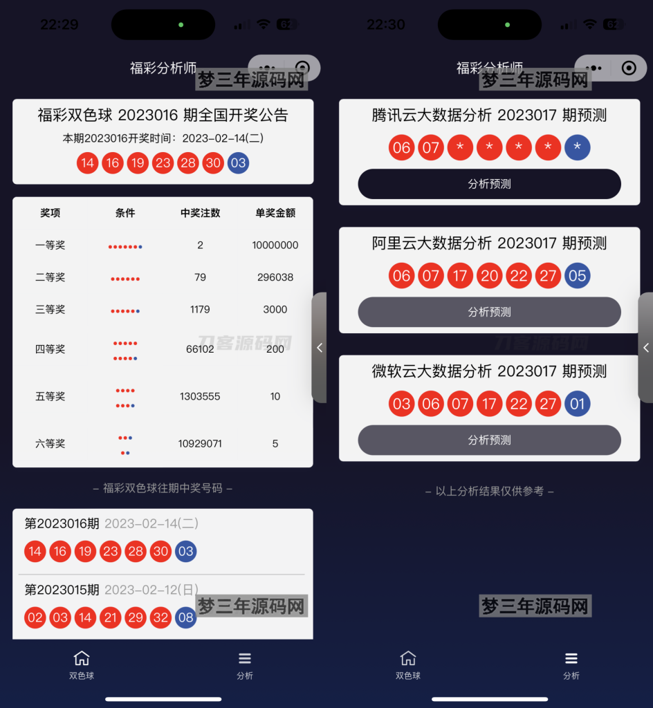 网站源码 中国福彩大数据分析大师 微信小程序版源码 - 梦三年Ym_梦三年Ym
