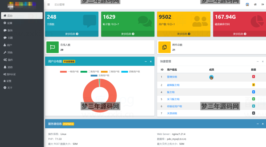 某资源社网站同款xiuno模板知乎蓝魔改版源码附多个插件_梦三年Ym