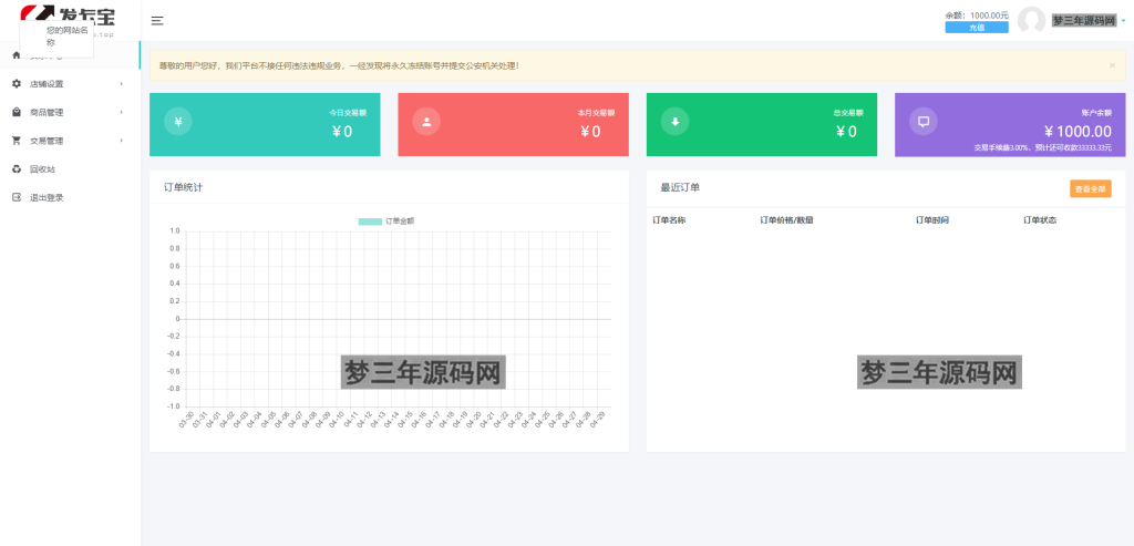 图片[8]_2023最新发卡宝 自动发卡系统源码 基于PHP的卡密寄售系统源码_梦三年Ym