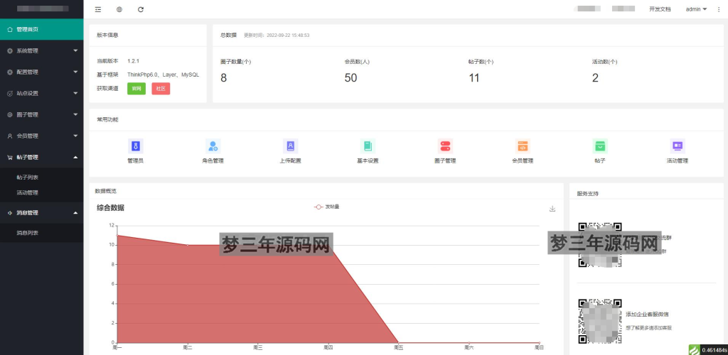 图片[3]_2023最新多端社交圈子系统源码  陌生人社交  即时聊天通信  支持小程序+H5+PC+APP等多端_梦三年Ym