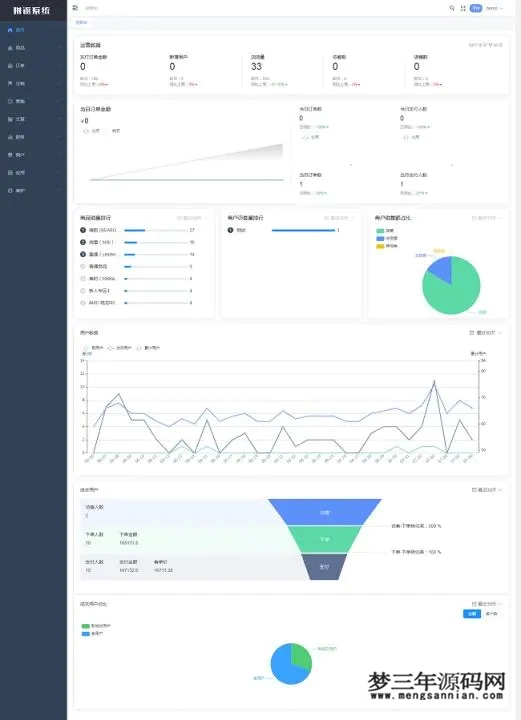 拼团返利电商系统（拼返系统）v2.6_梦三年Ym