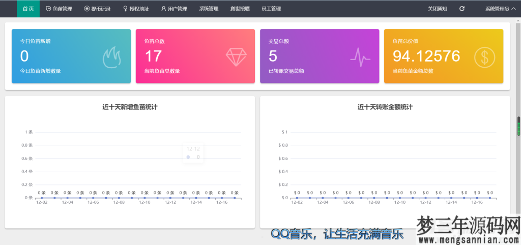 图片[7]_最新升级版 云挖矿模式盗u源码秒u源码全开源版_梦三年Ym
