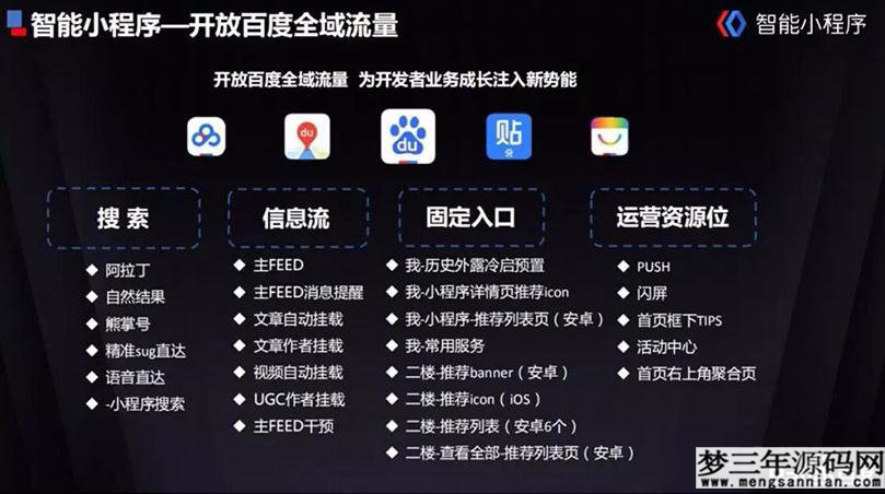 百度小程序全套源码下载、免费分享，一键生成百度小程序_梦三年Ym