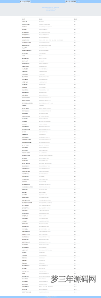 智云全能API接口源码 接口源代码全开源 包含100+接口_梦三年Ym