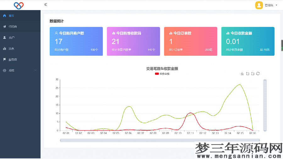 图片[3]_2022最新独立版智狐聚合支付v1.0.5.21_聚合支付系统源码_梦三年Ym