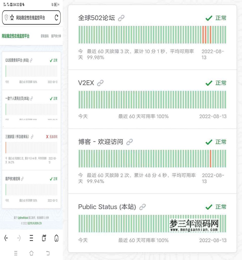 网站运行状态监控PHP源码_梦三年Ym