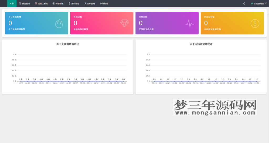 图片[6]_最新2022年9月多模式秒U盗U系统源码_授权+一波带走二合一_梦三年Ym