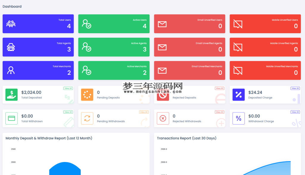 图片[3]_viserpay海外支付系统源码国外支付接口 laravel后端框架_梦三年Ym