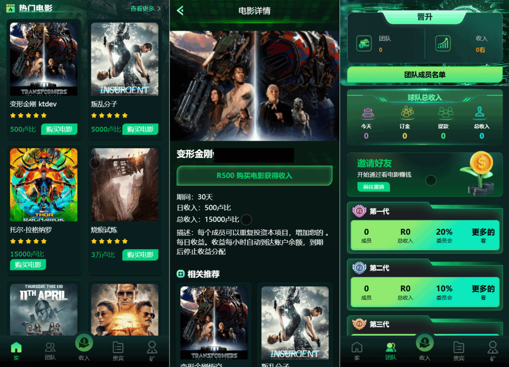 图片[5]_Flickiri Fun海外电影投资理财源码 影视理财类源码_梦三年Ym