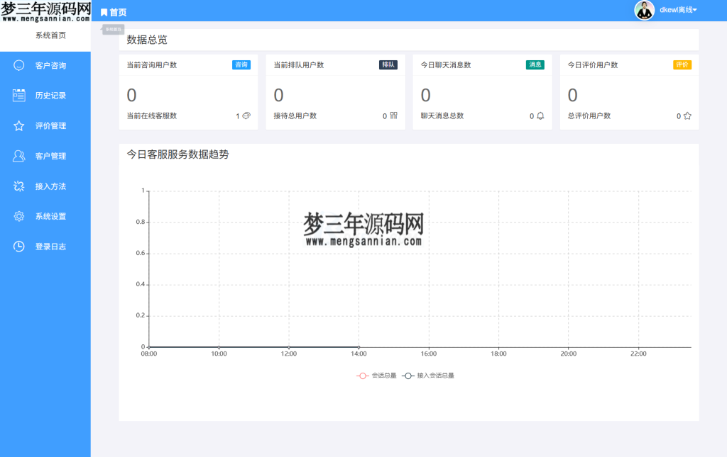 图片[8]_最新PHP客服系统源码 多商户客服 在线客服系统源码 附教程_梦三年Ym
