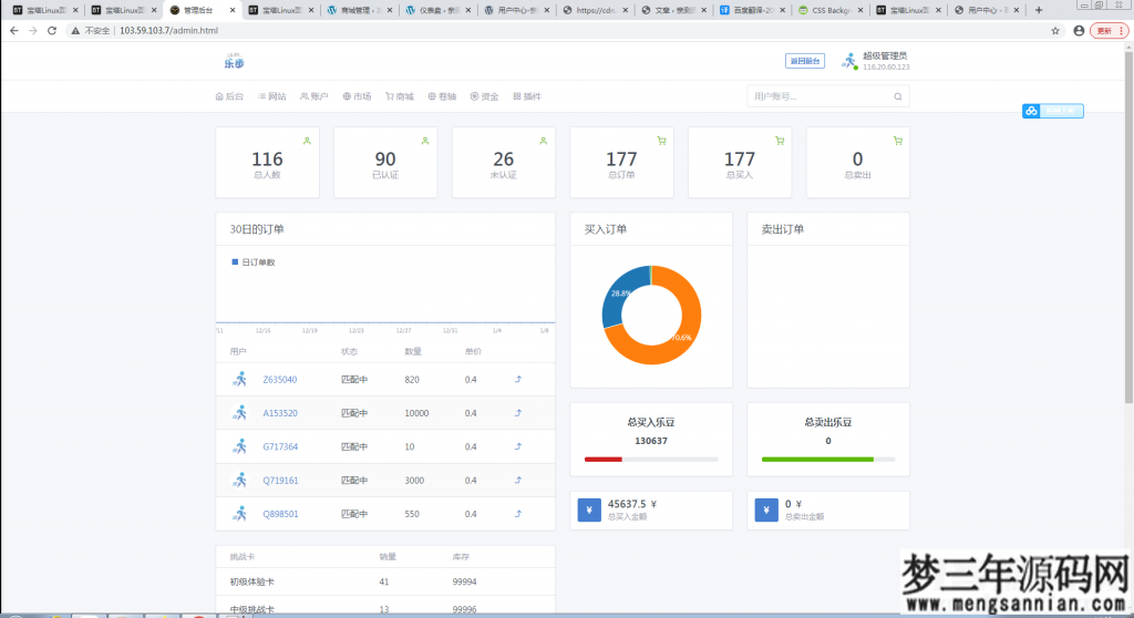 区块链早起打卡项目趣步模式系统源码_梦三年Ym