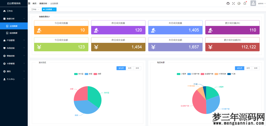 vue电商网站后台管理系统模板_梦三年Ym